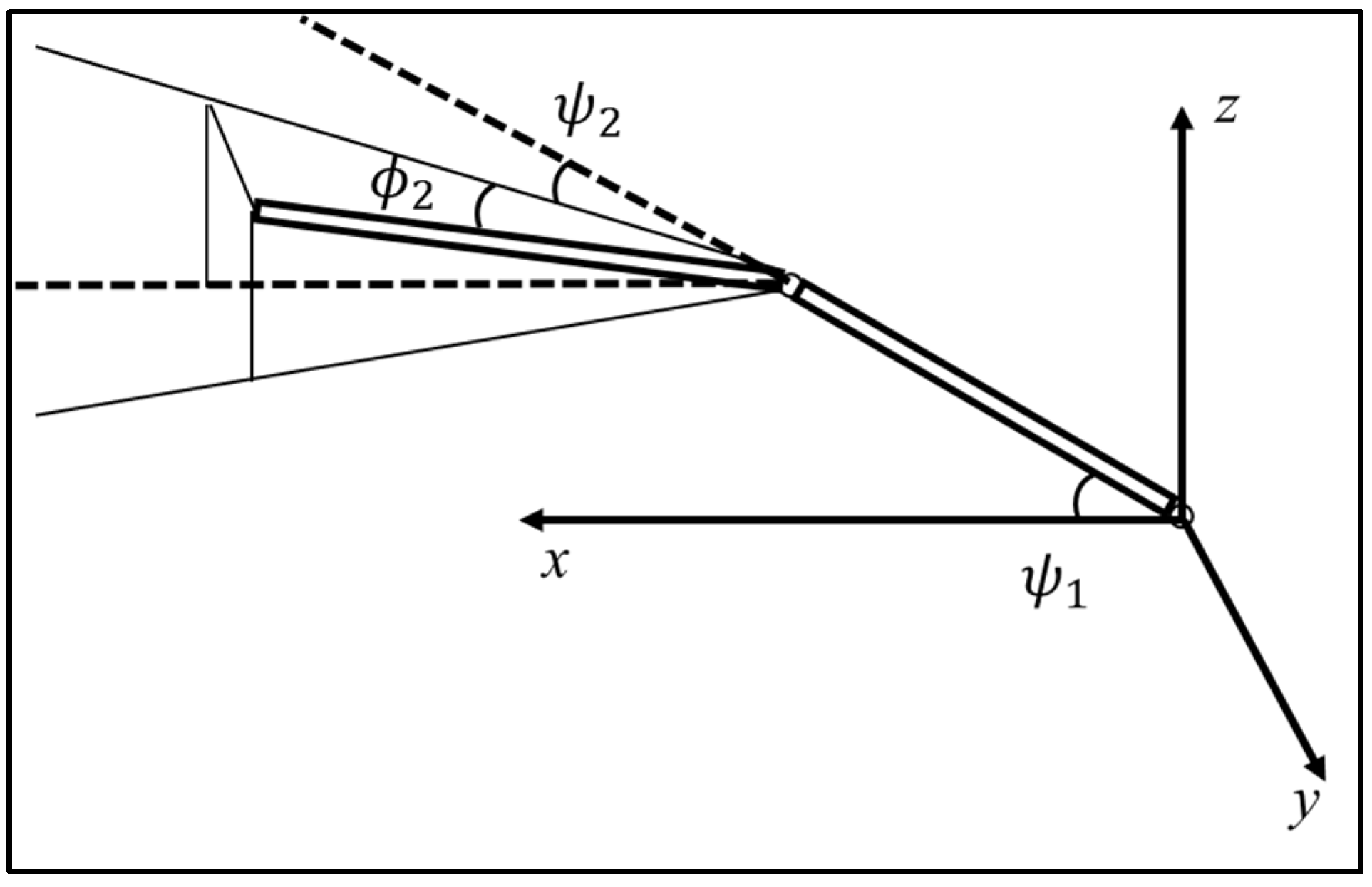 Applsci 12 05440 g003
