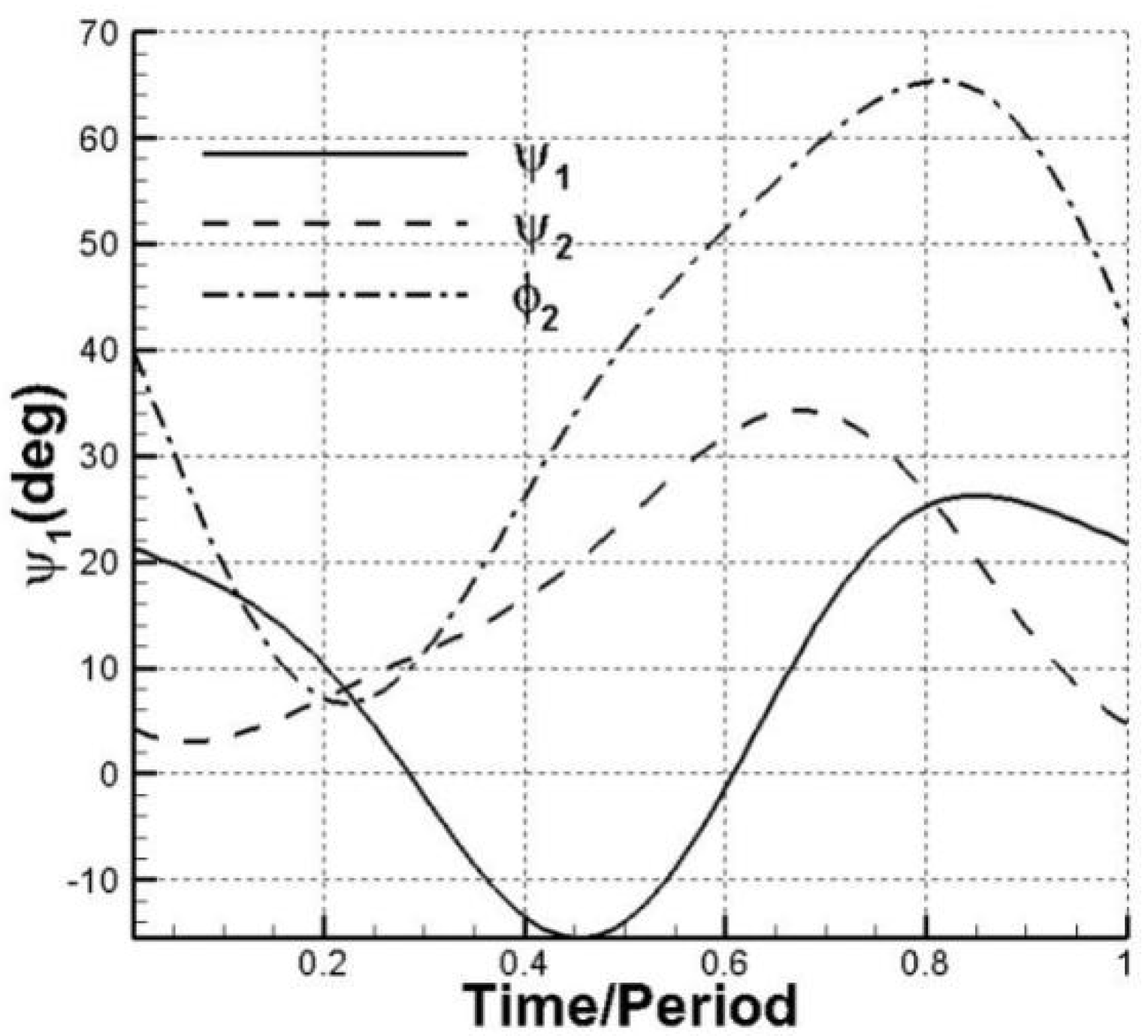 Applsci 12 05440 g004
