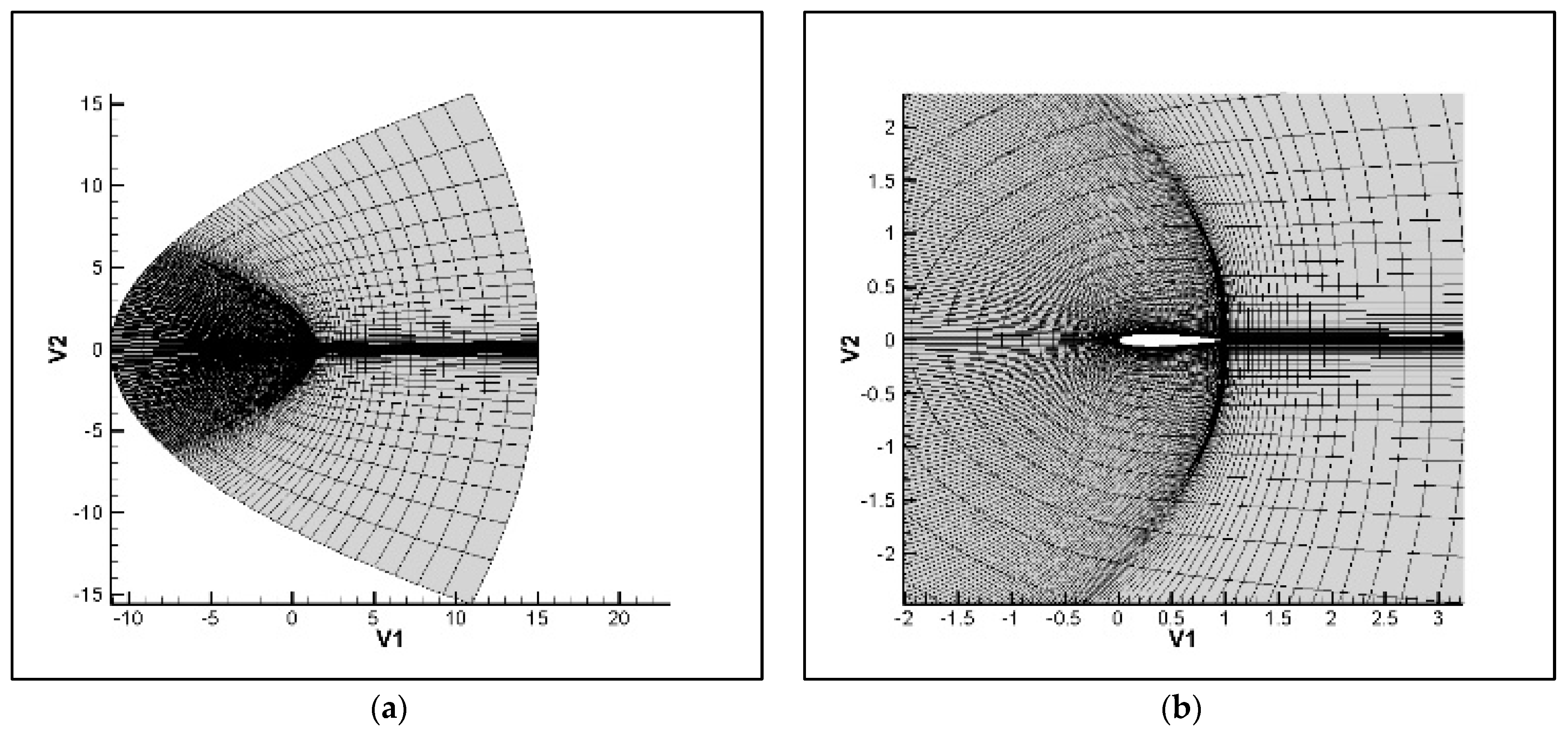 Applsci 12 05440 g005