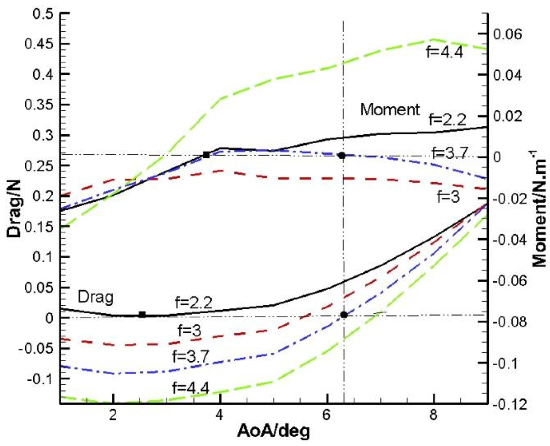 Applsci 12 05440 g009