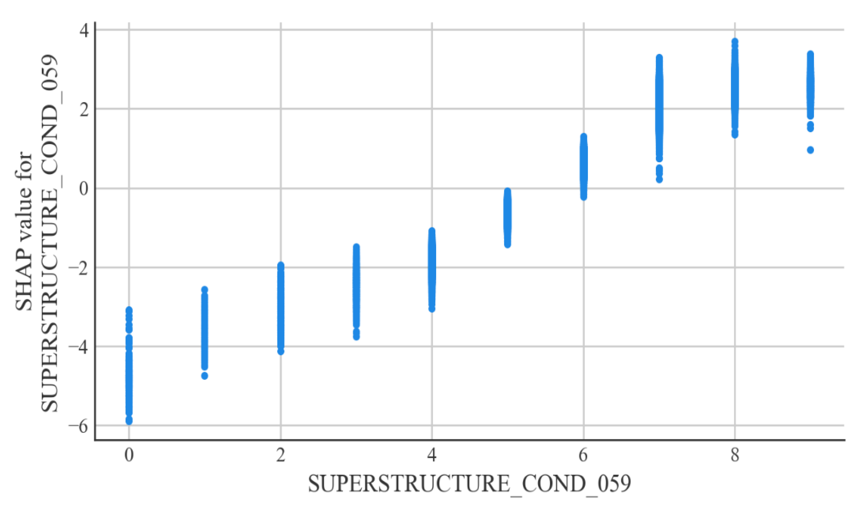 Applsci 12 05442 g006 Applsci 12 05442 g006