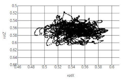Applsci 12 05444 i002 Applsci 12 05444 i002