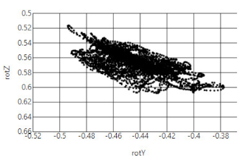 Applsci 12 05444 i003 Applsci 12 05444 i003