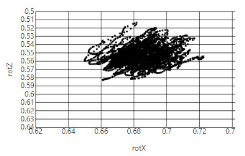 Applsci 12 05444 i005 Applsci 12 05444 i005