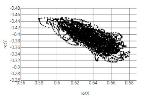 Applsci 12 05444 i007 Applsci 12 05444 i007