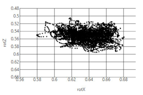 Applsci 12 05444 i008 Applsci 12 05444 i008