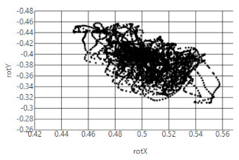 Applsci 12 05444 i010 Applsci 12 05444 i010