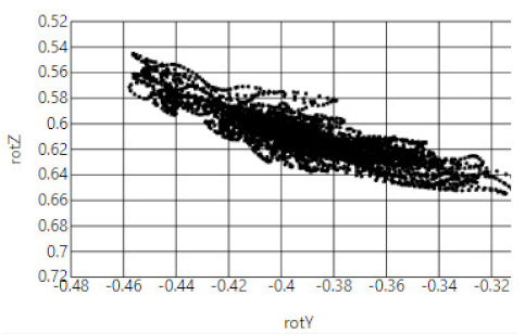 Applsci 12 05444 i012 Applsci 12 05444 i012