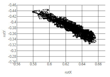Applsci 12 05444 i013 Applsci 12 05444 i013