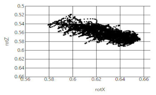 Applsci 12 05444 i014 Applsci 12 05444 i014