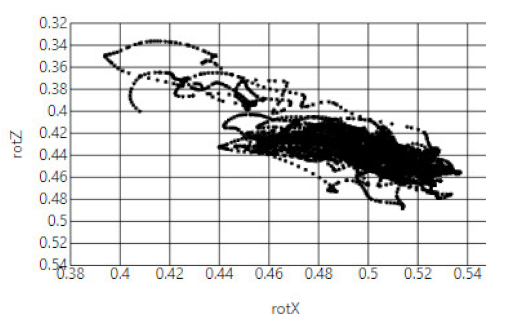 Applsci 12 05444 i017 Applsci 12 05444 i017