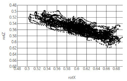 Applsci 12 05444 i020 Applsci 12 05444 i020