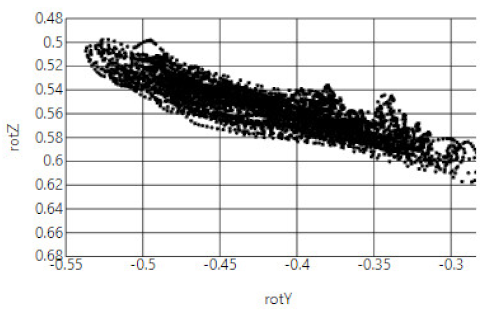 Applsci 12 05444 i021 Applsci 12 05444 i021