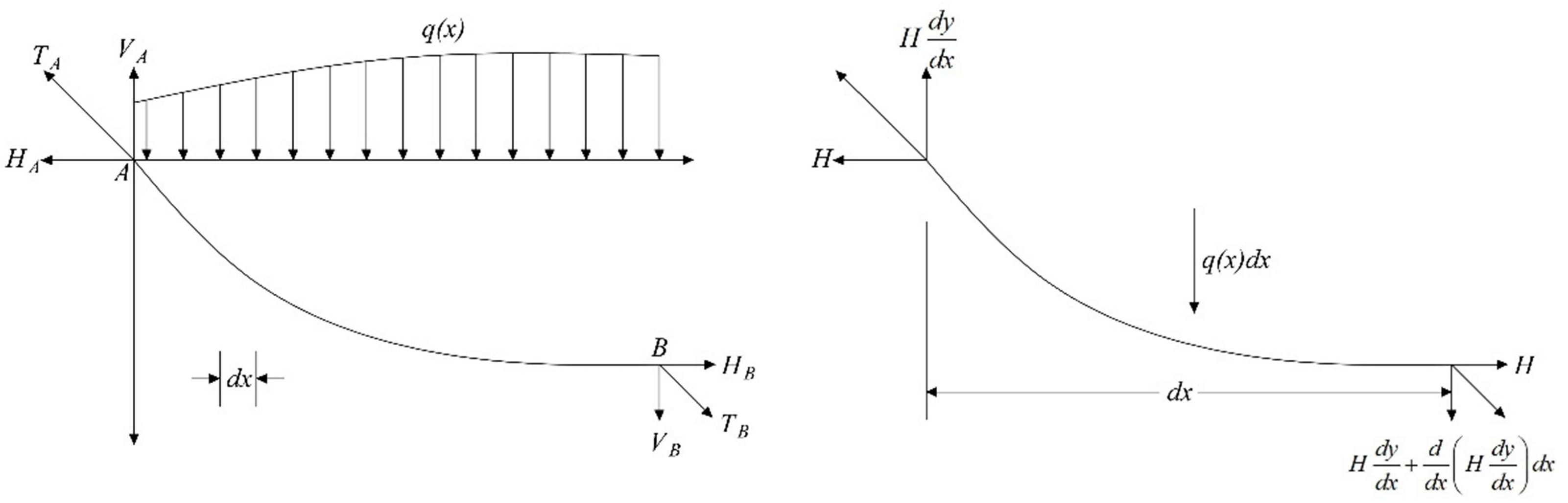 Applsci 12 05445 g001