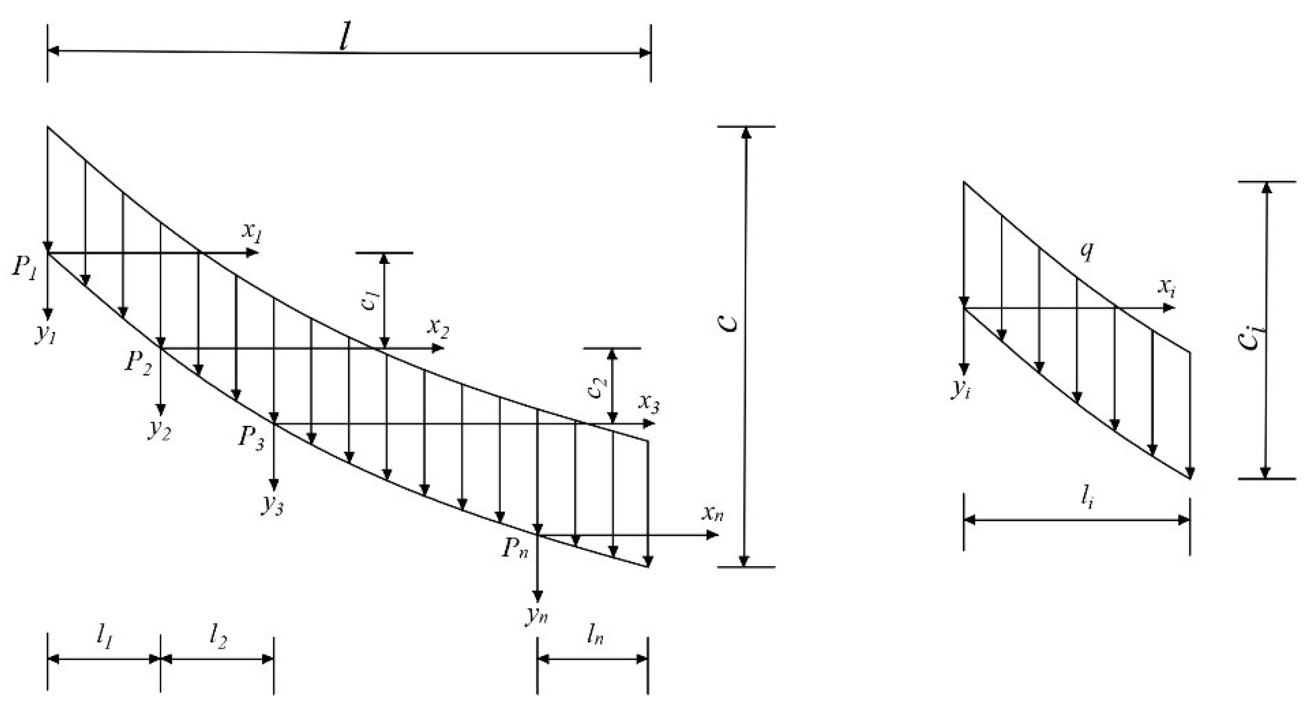 Applsci 12 05445 g002