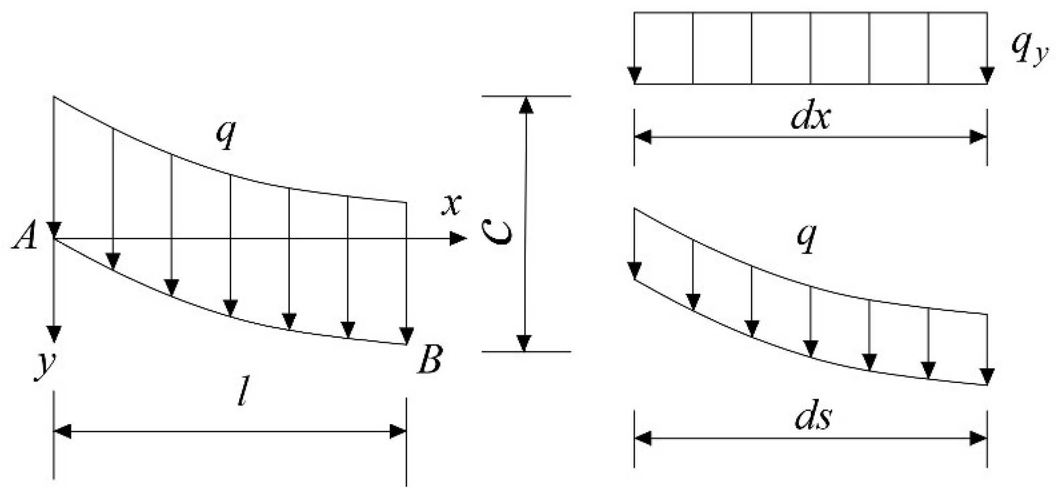 Applsci 12 05445 g003