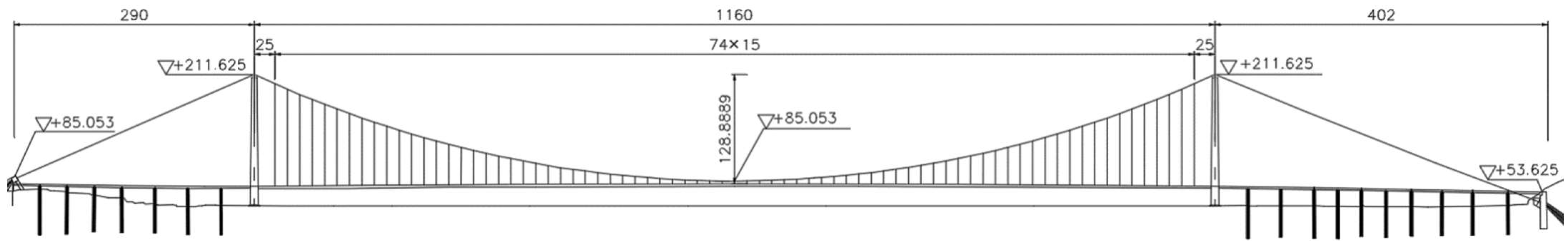 Applsci 12 05445 g005