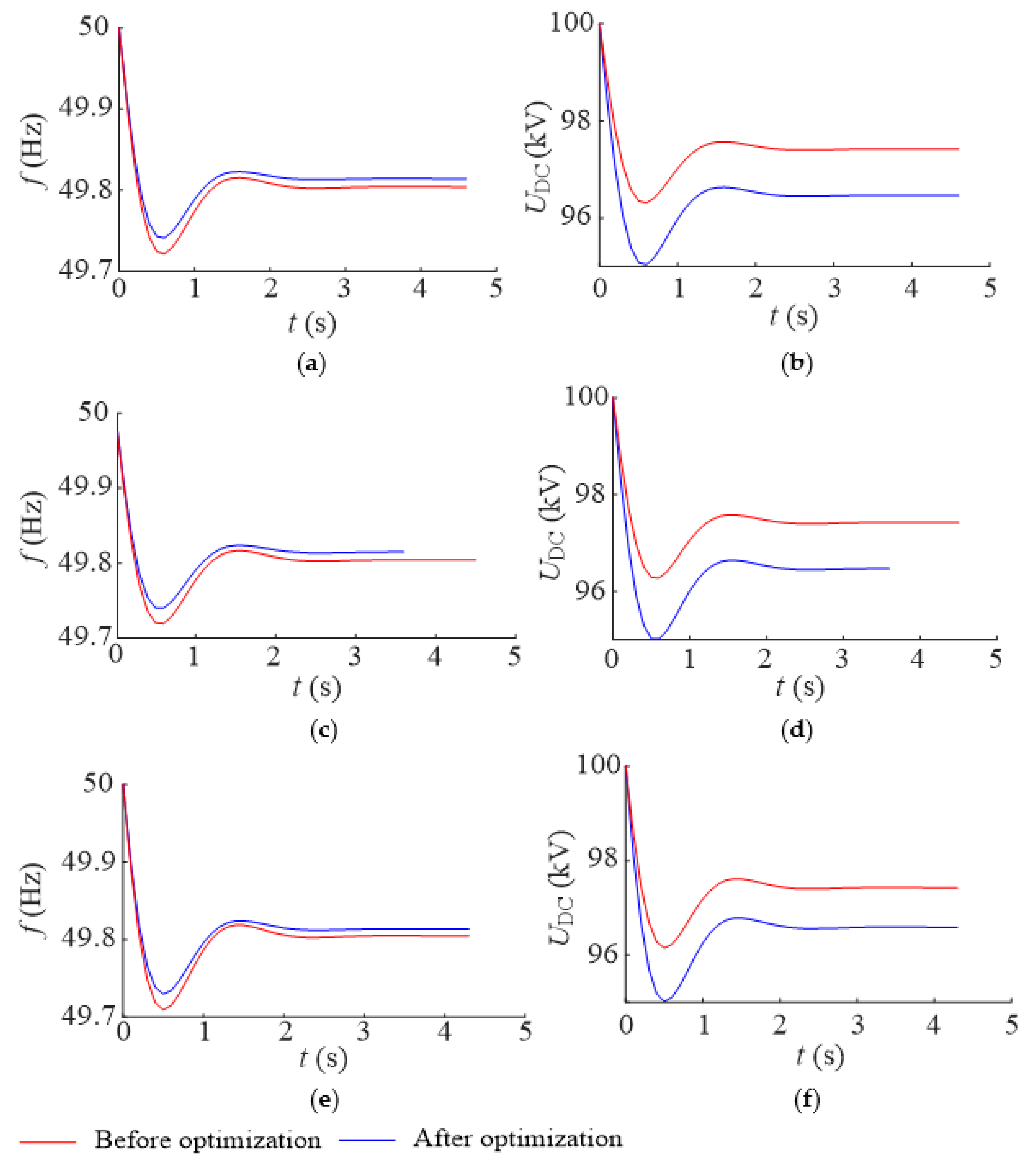 Applsci 12 05447 g009