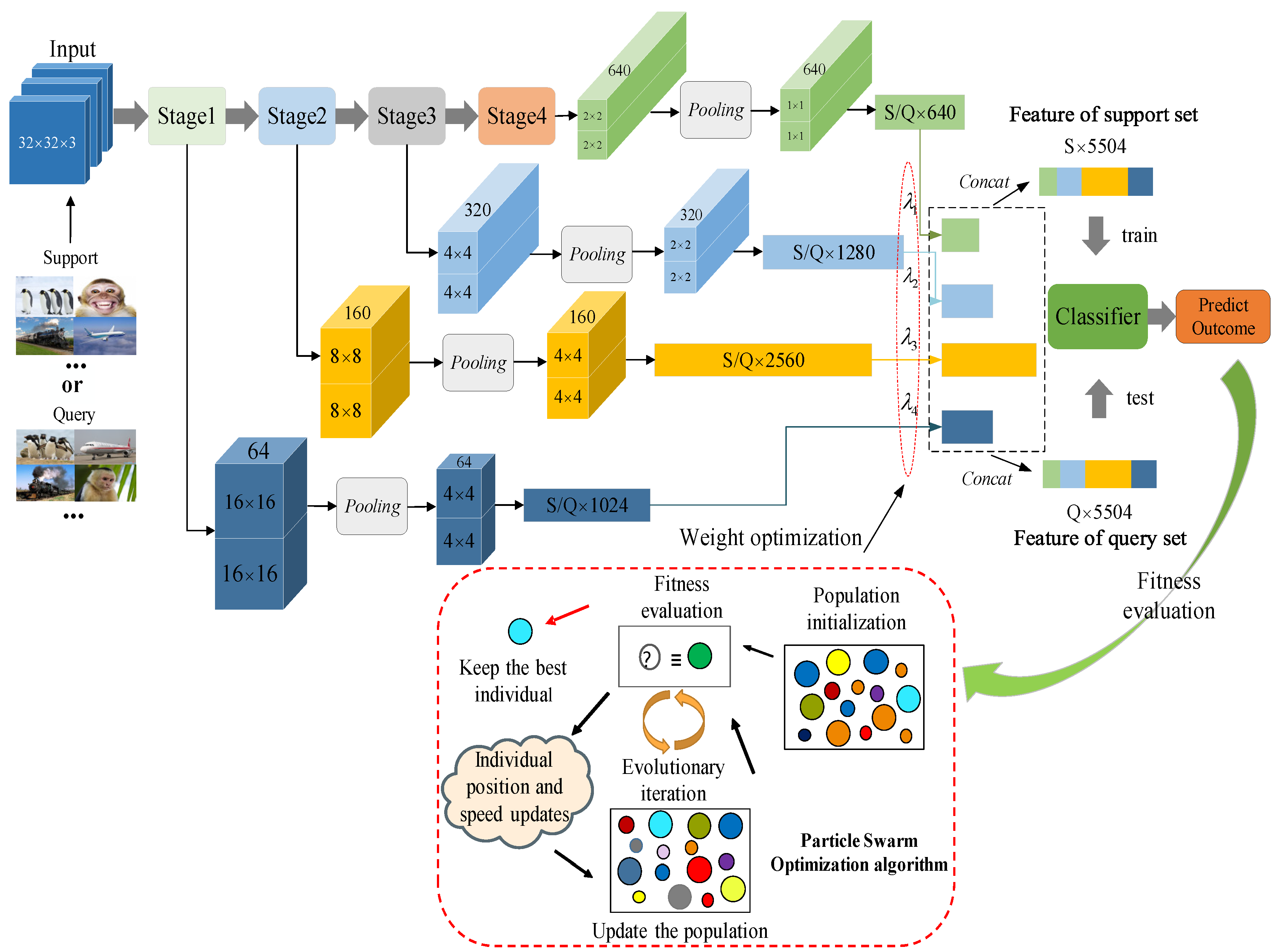 Applsci 12 05458 g004