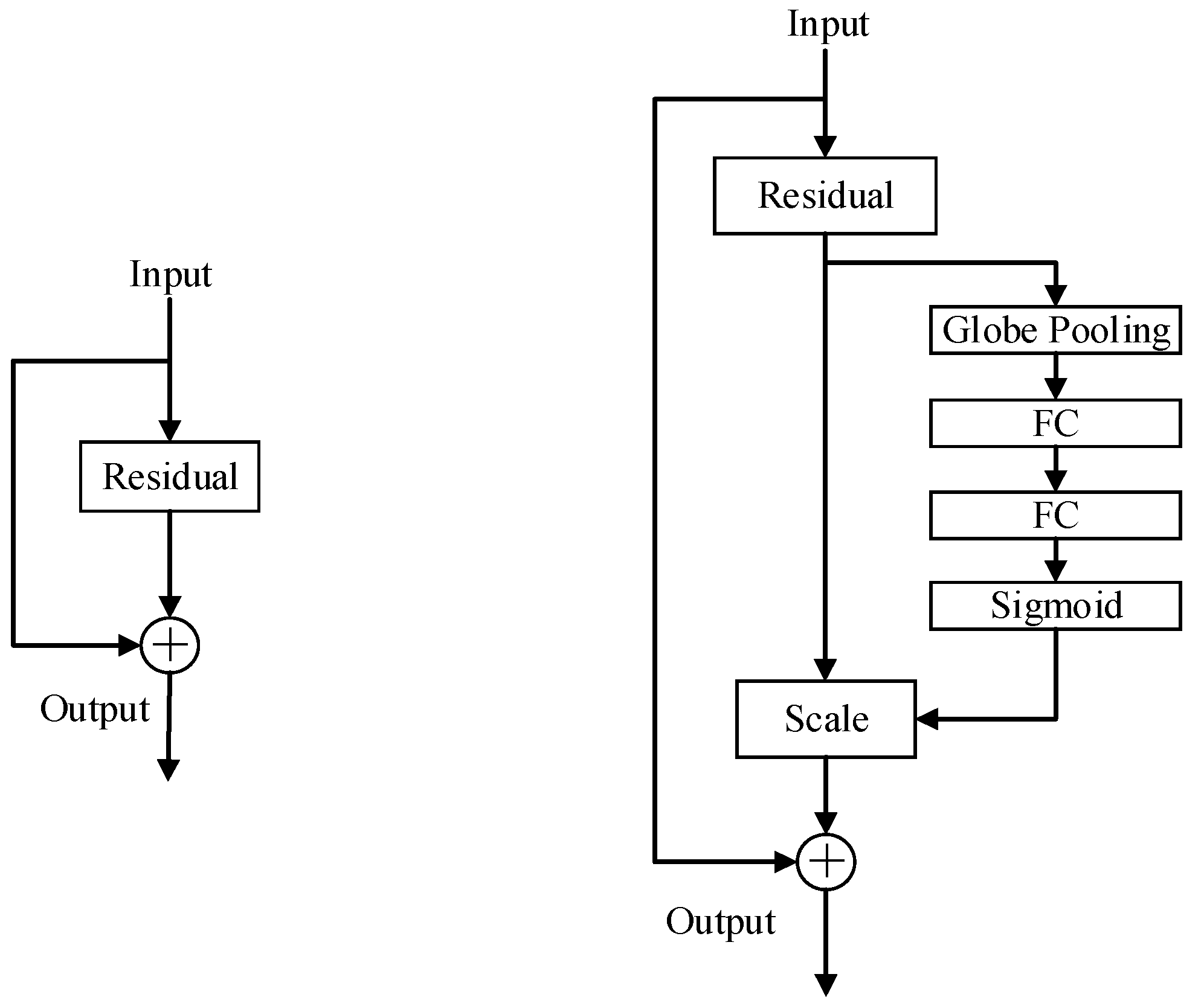 Applsci 12 05458 g006