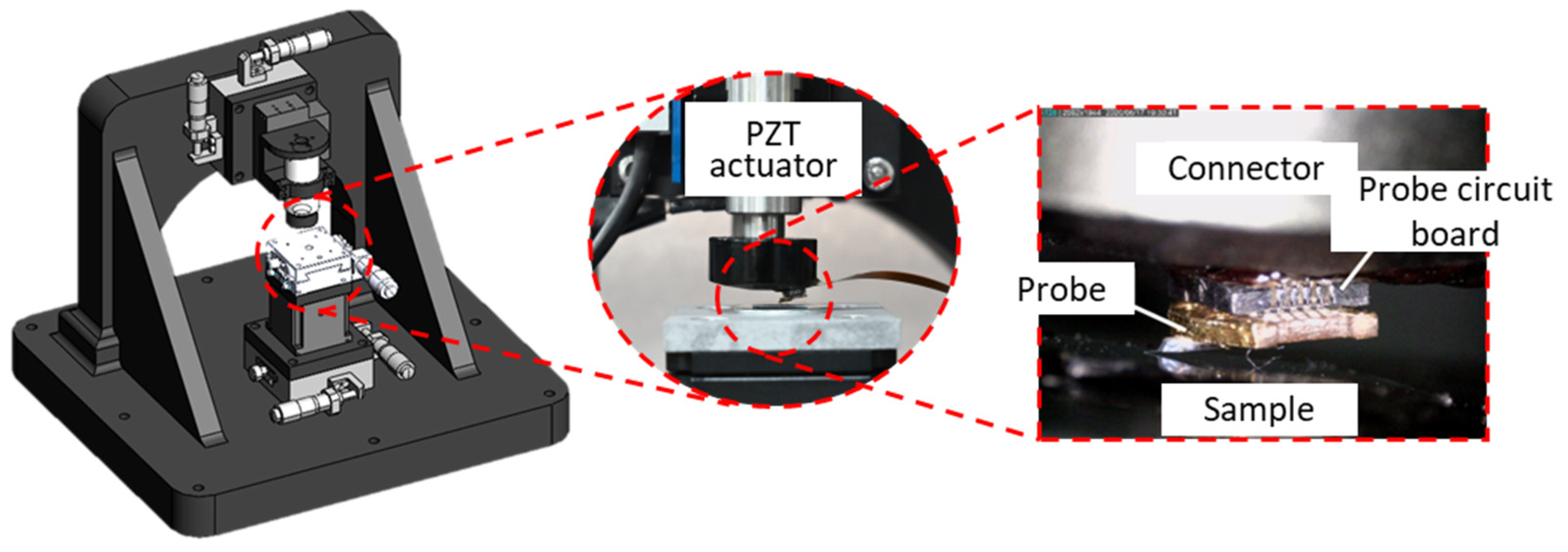 Applsci 12 05460 g003