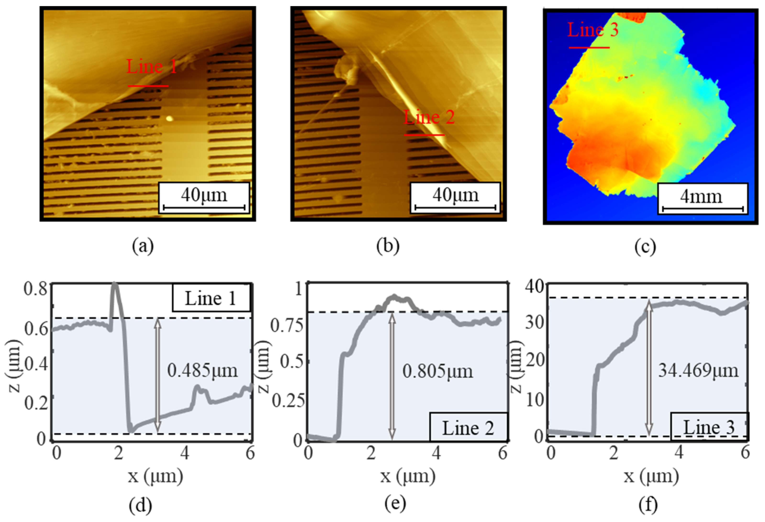 Applsci 12 05460 g007