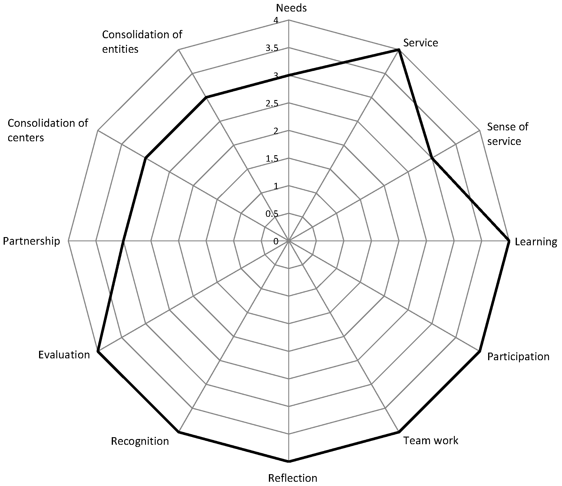 Applsci 12 05462 g006