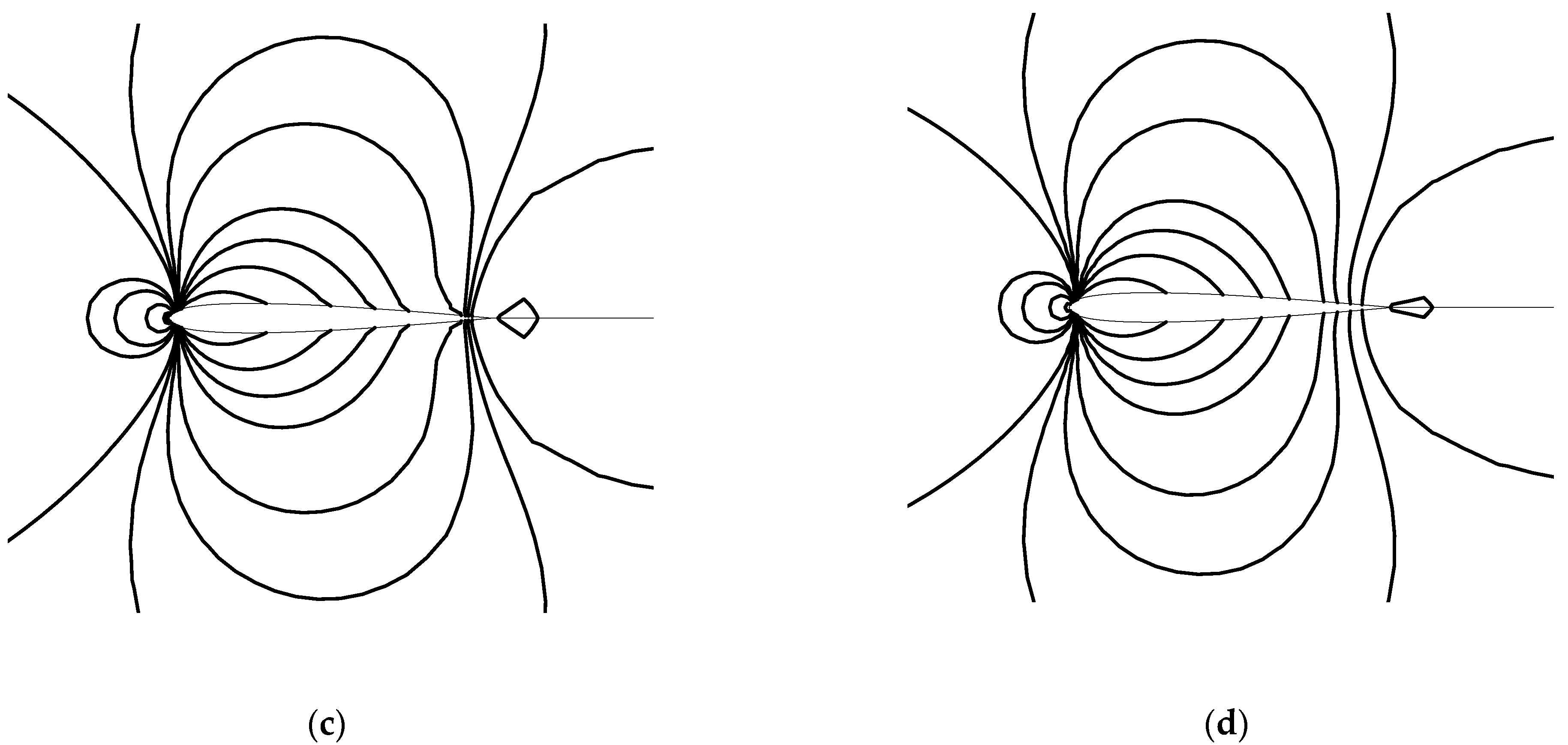 Applsci 12 05464 g011b