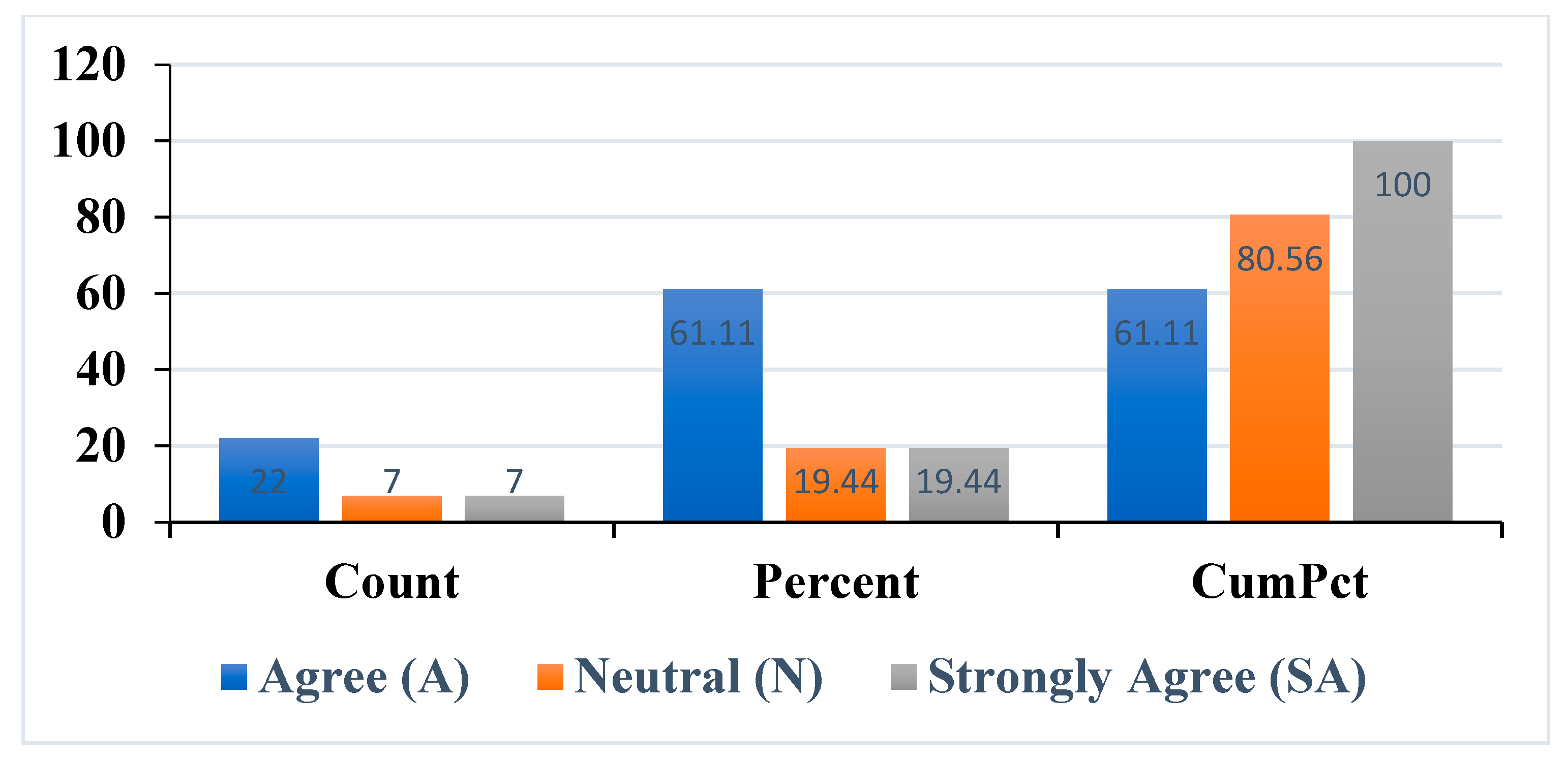 Applsci 12 05467 g001