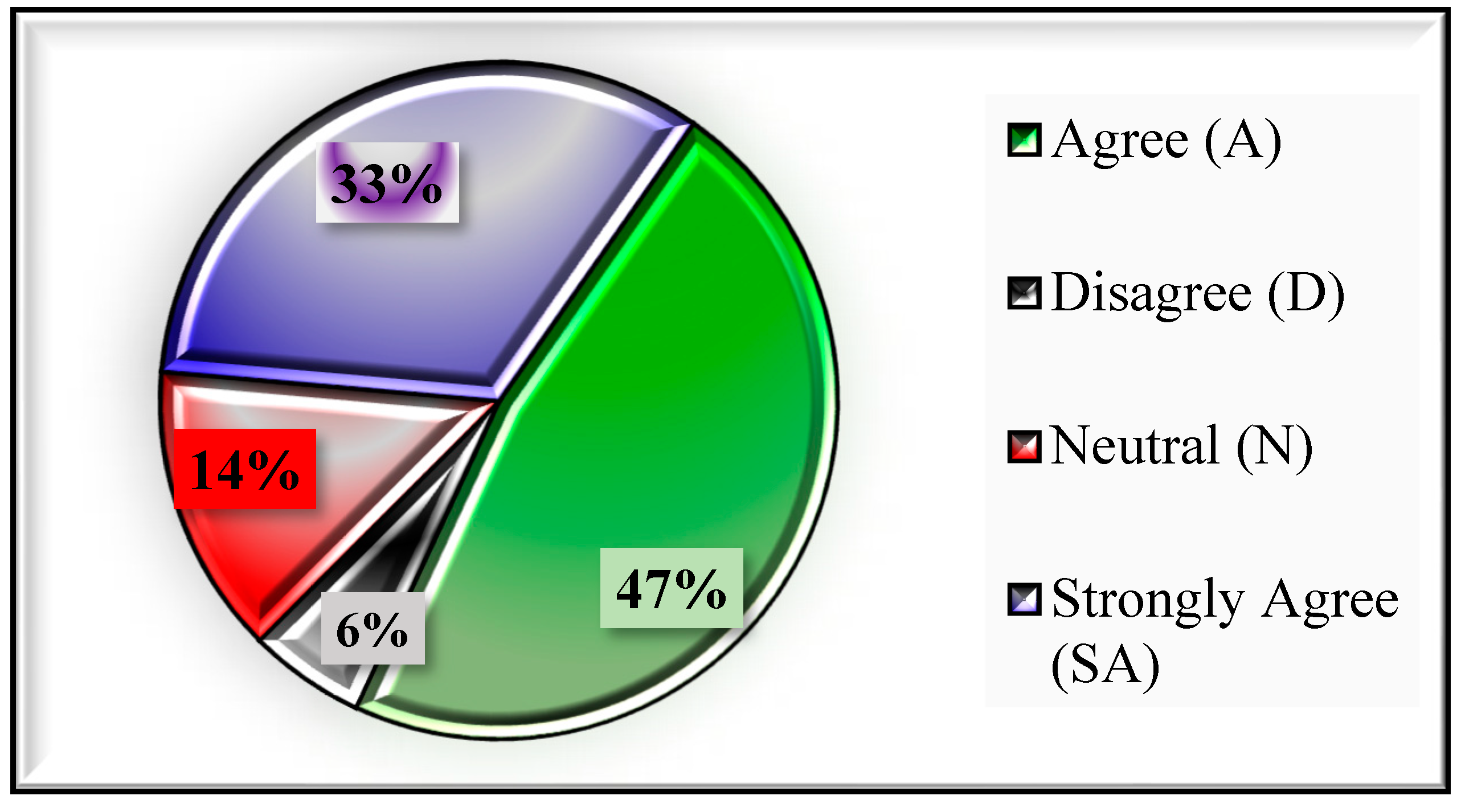 Applsci 12 05467 g002