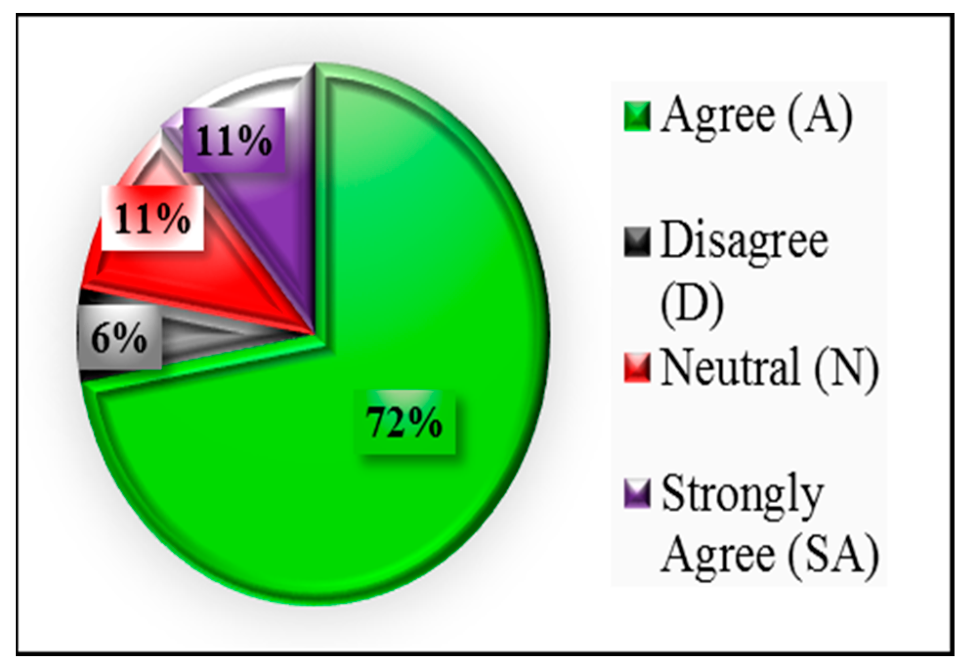 Applsci 12 05467 g003