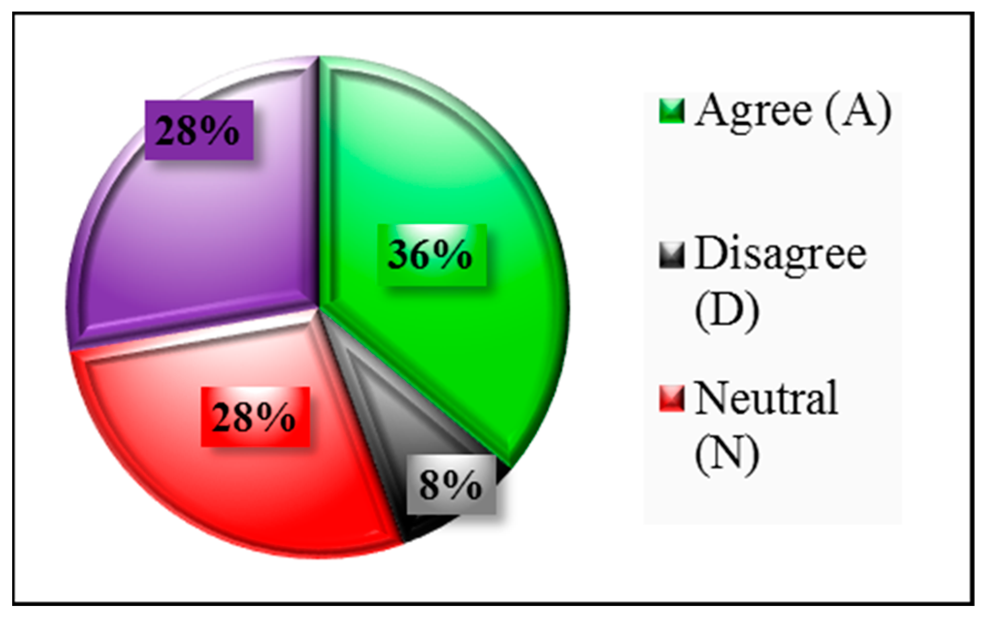 Applsci 12 05467 g004