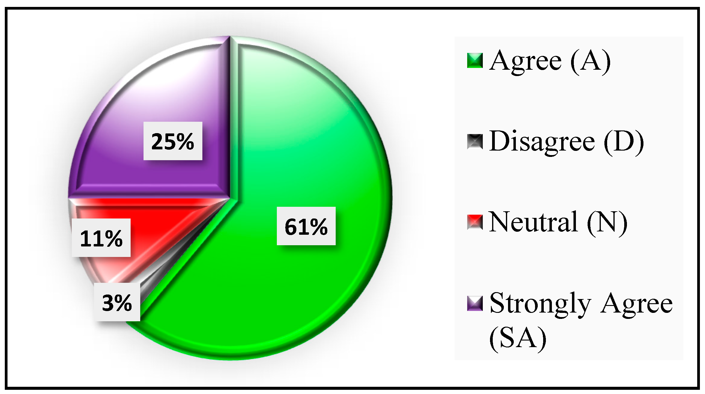 Applsci 12 05467 g005