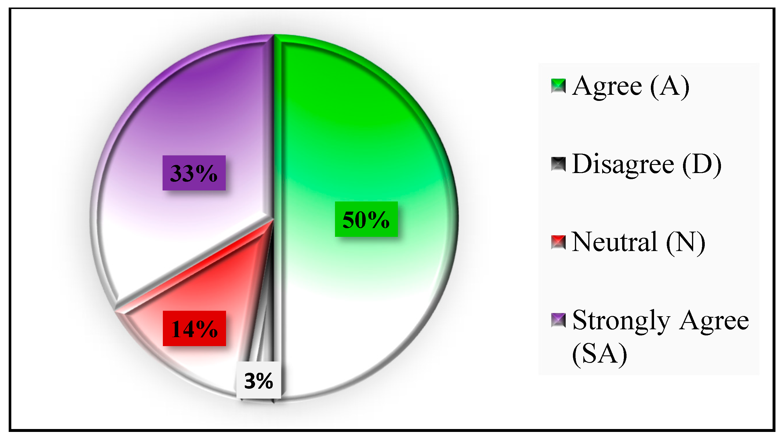 Applsci 12 05467 g006