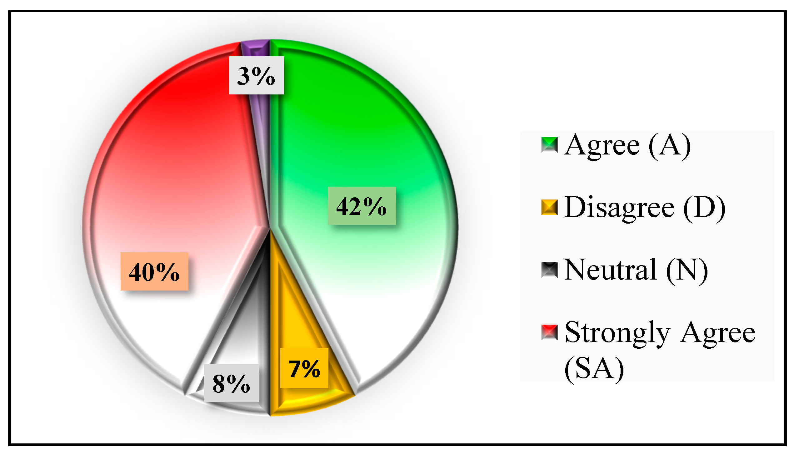 Applsci 12 05467 g007