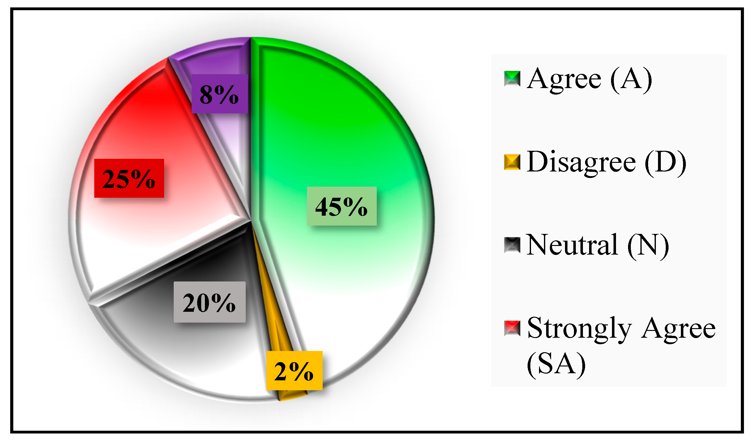 Applsci 12 05467 g008
