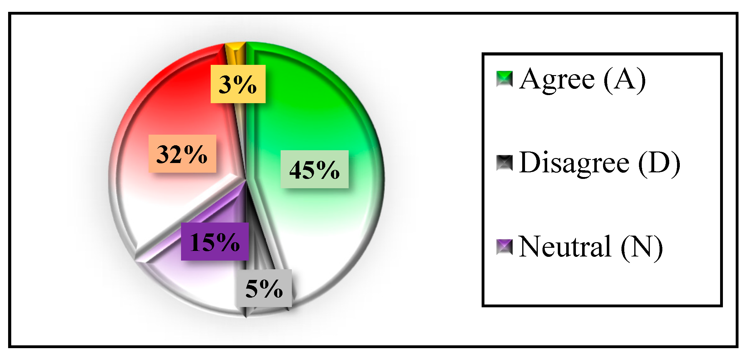 Applsci 12 05467 g009