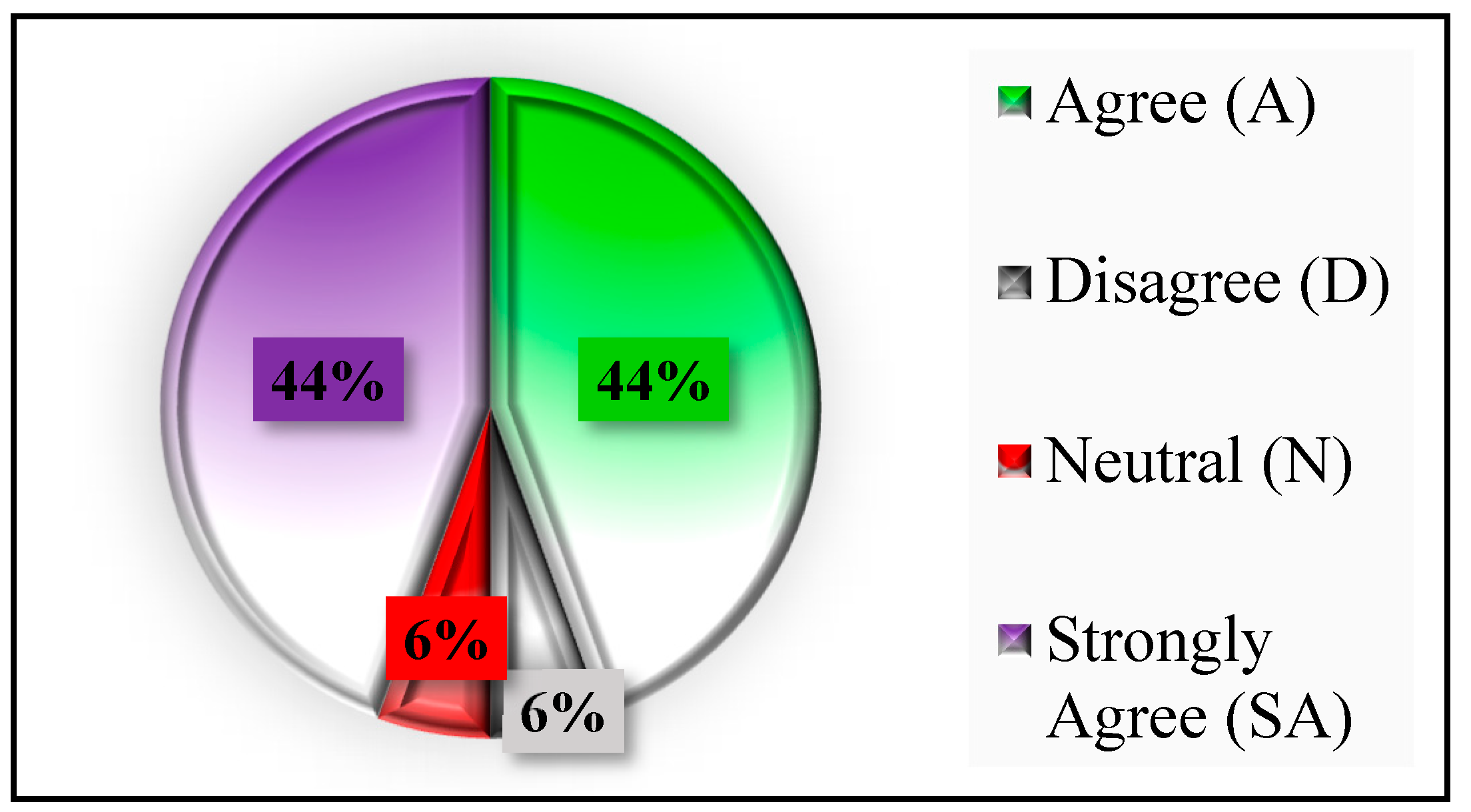 Applsci 12 05467 g010