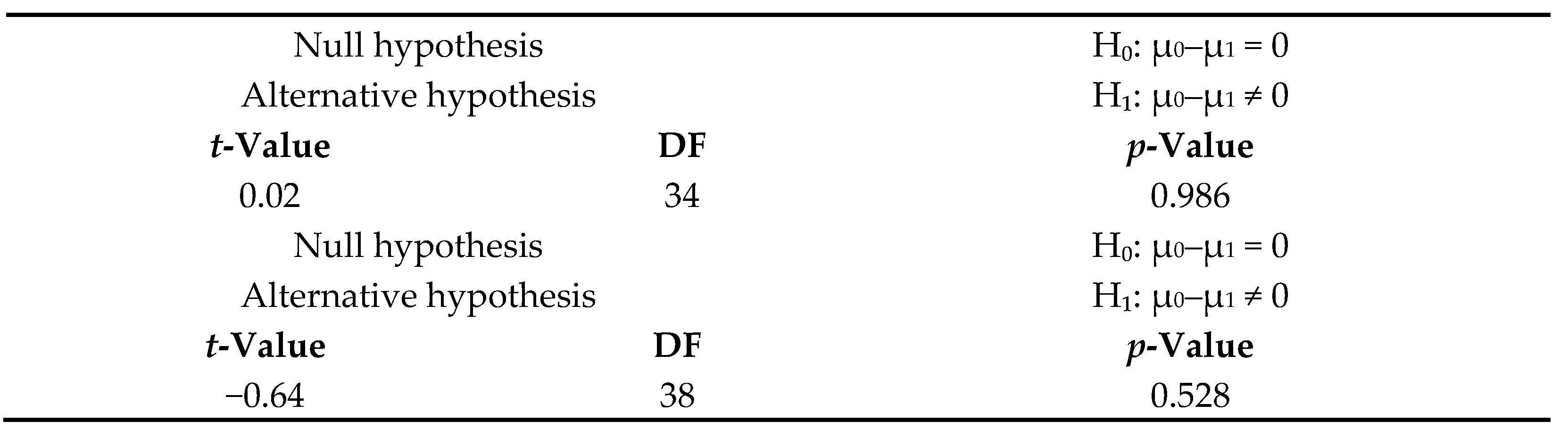 Applsci 12 05467 g011