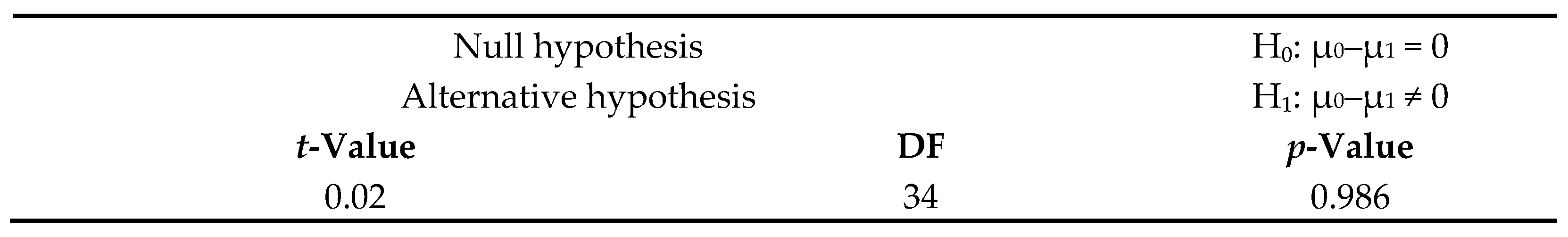 Applsci 12 05467 g012