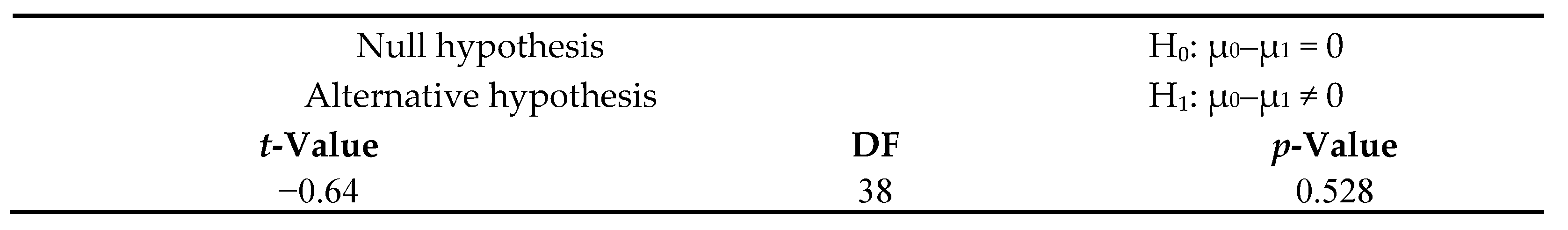 Applsci 12 05467 g013