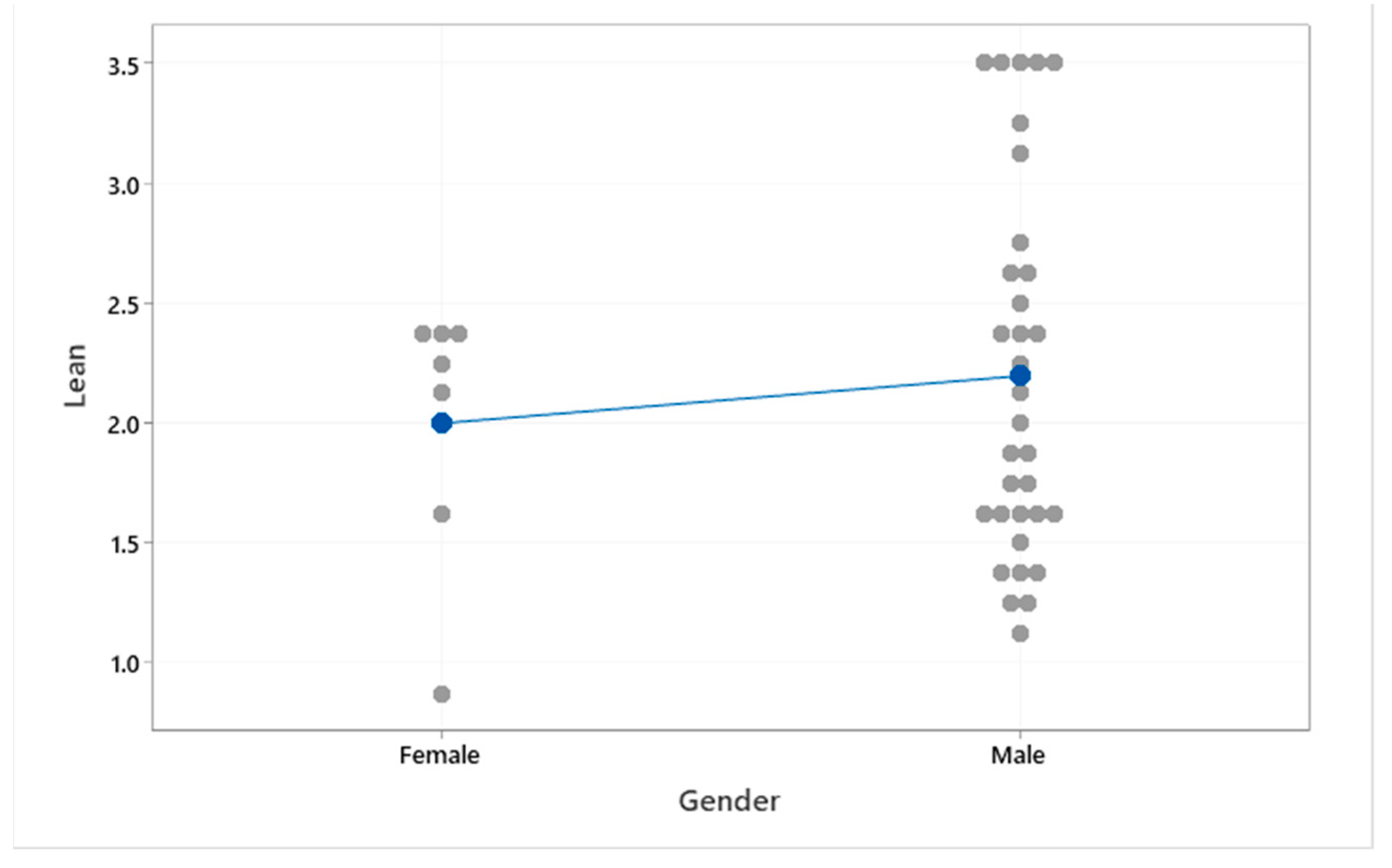Applsci 12 05467 g014