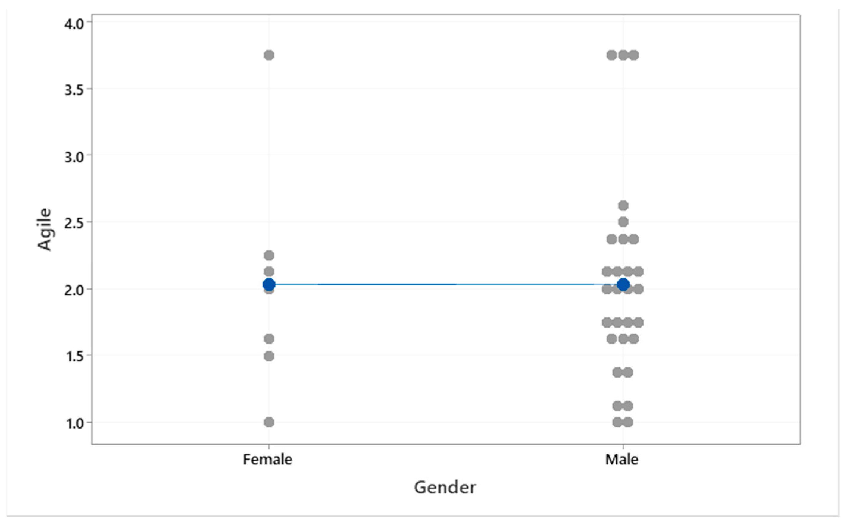 Applsci 12 05467 g015