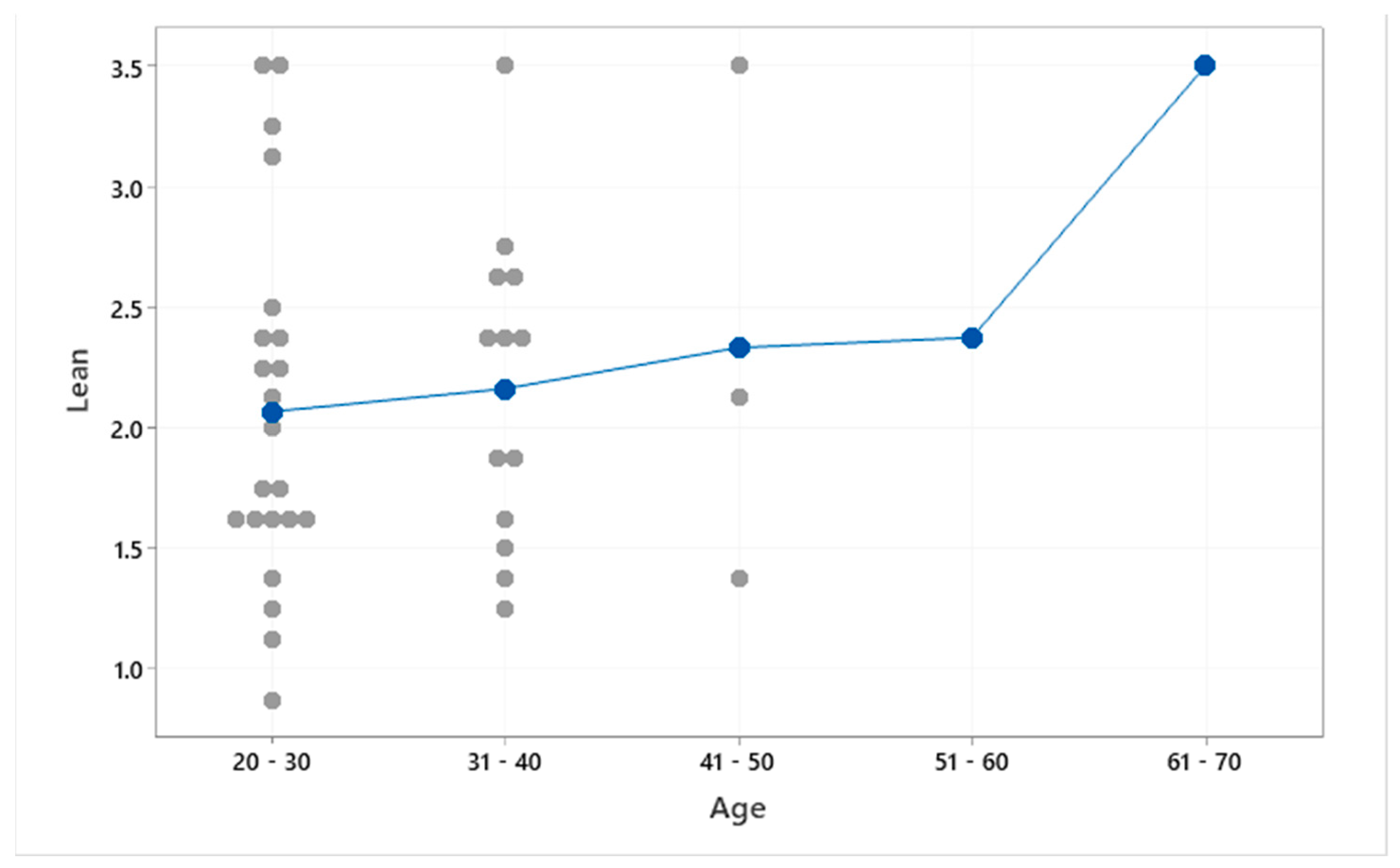 Applsci 12 05467 g017