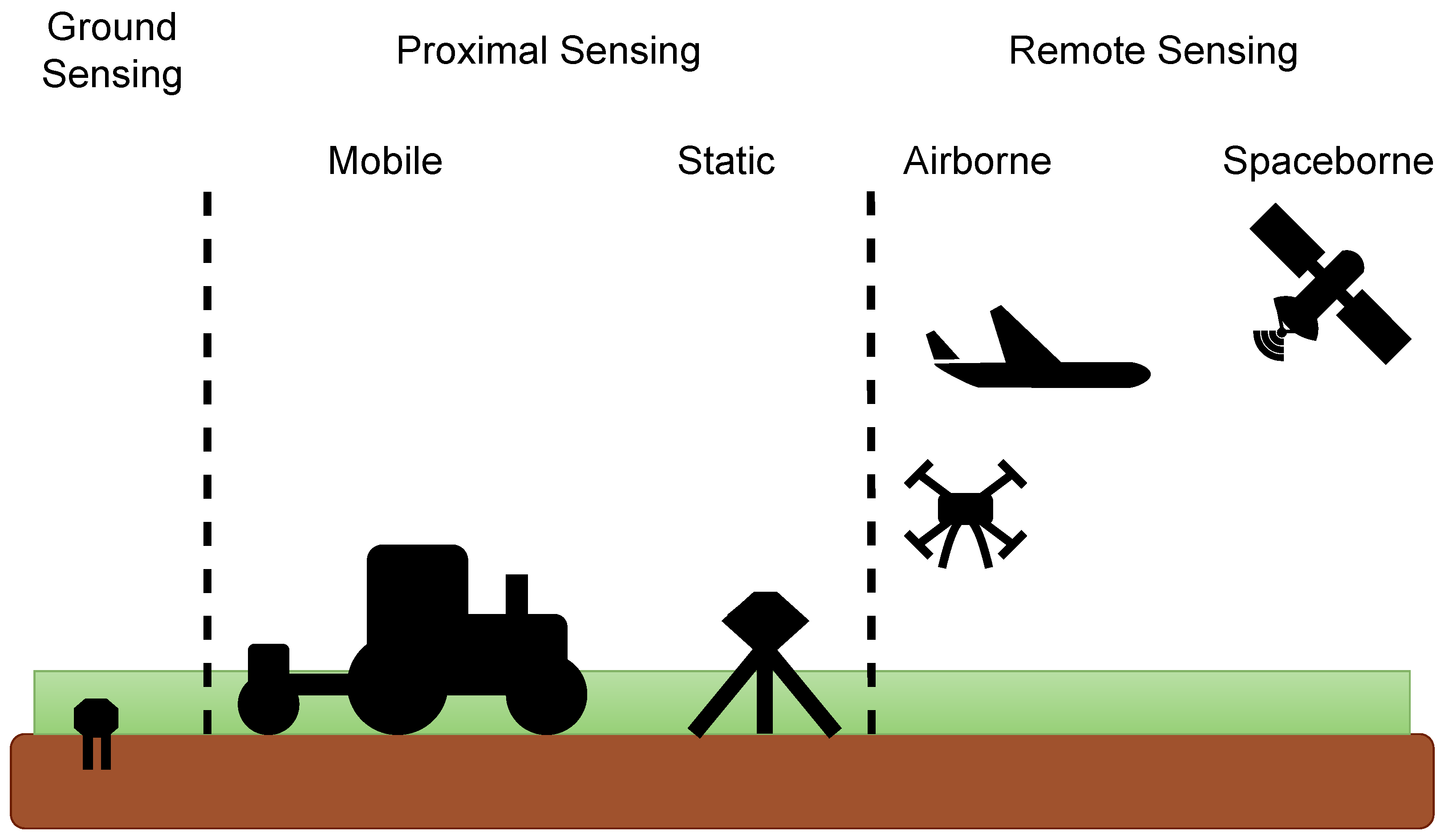 Applsci 12 05471 g001