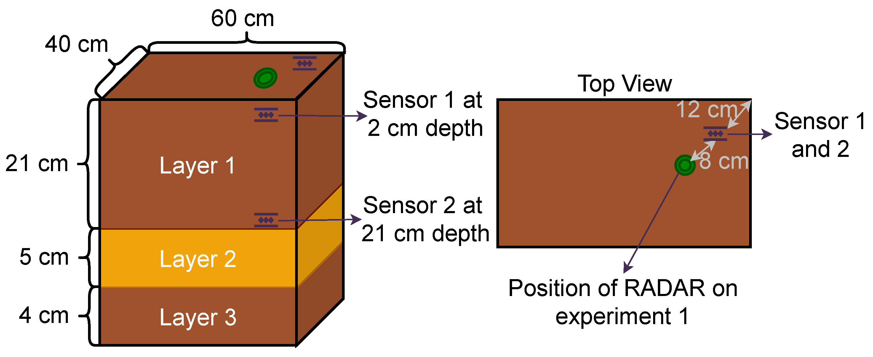 Applsci 12 05471 g002