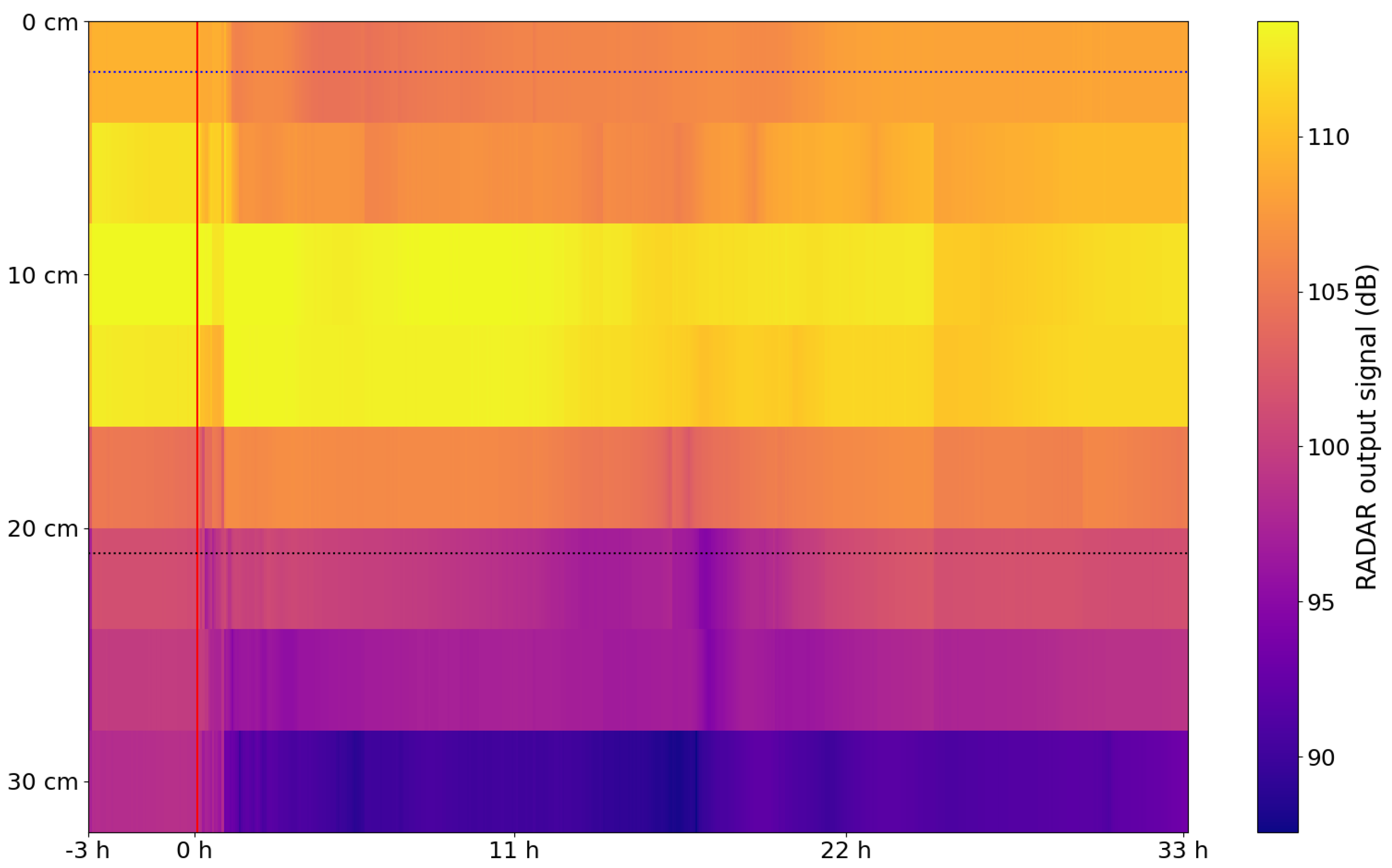 Applsci 12 05471 g004