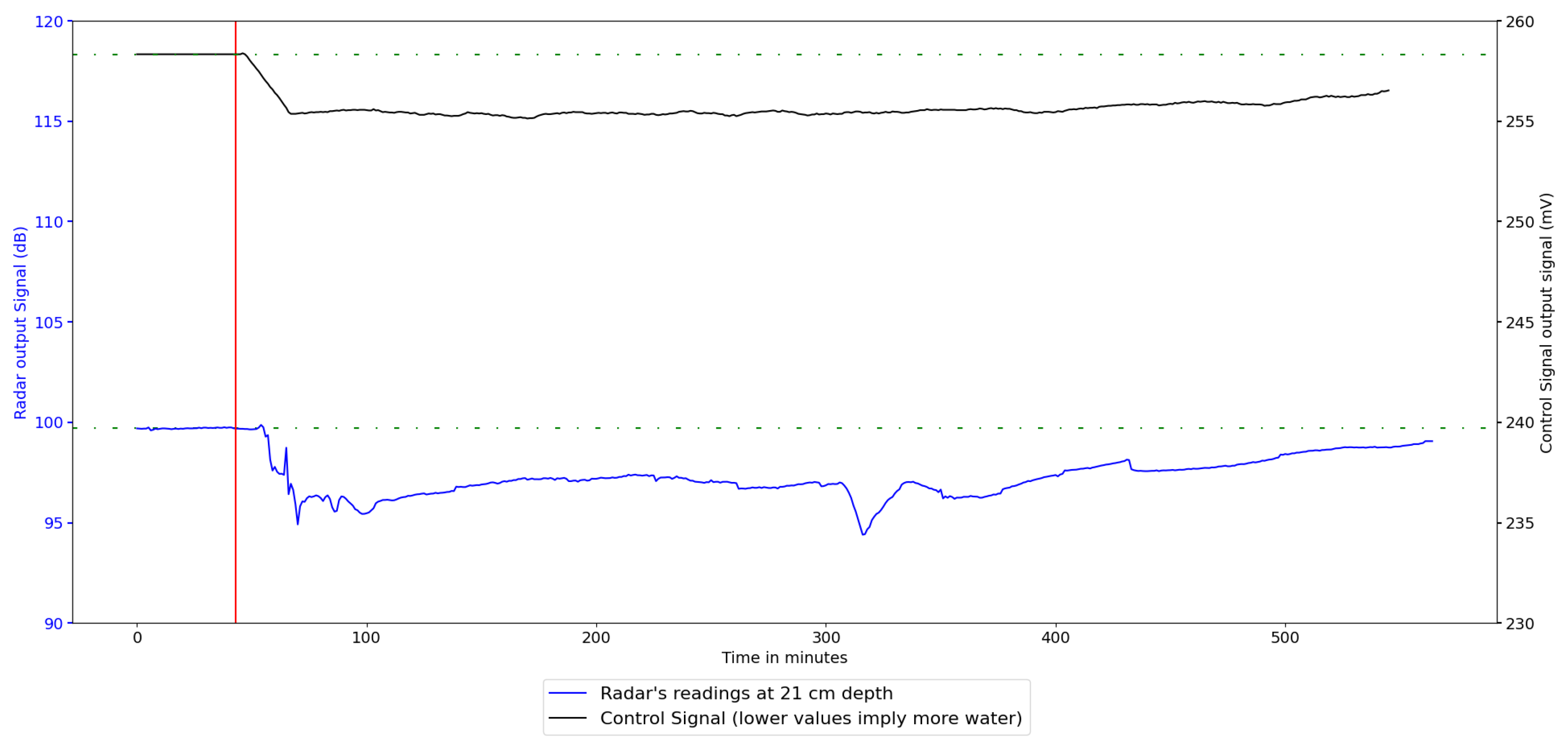 Applsci 12 05471 g006