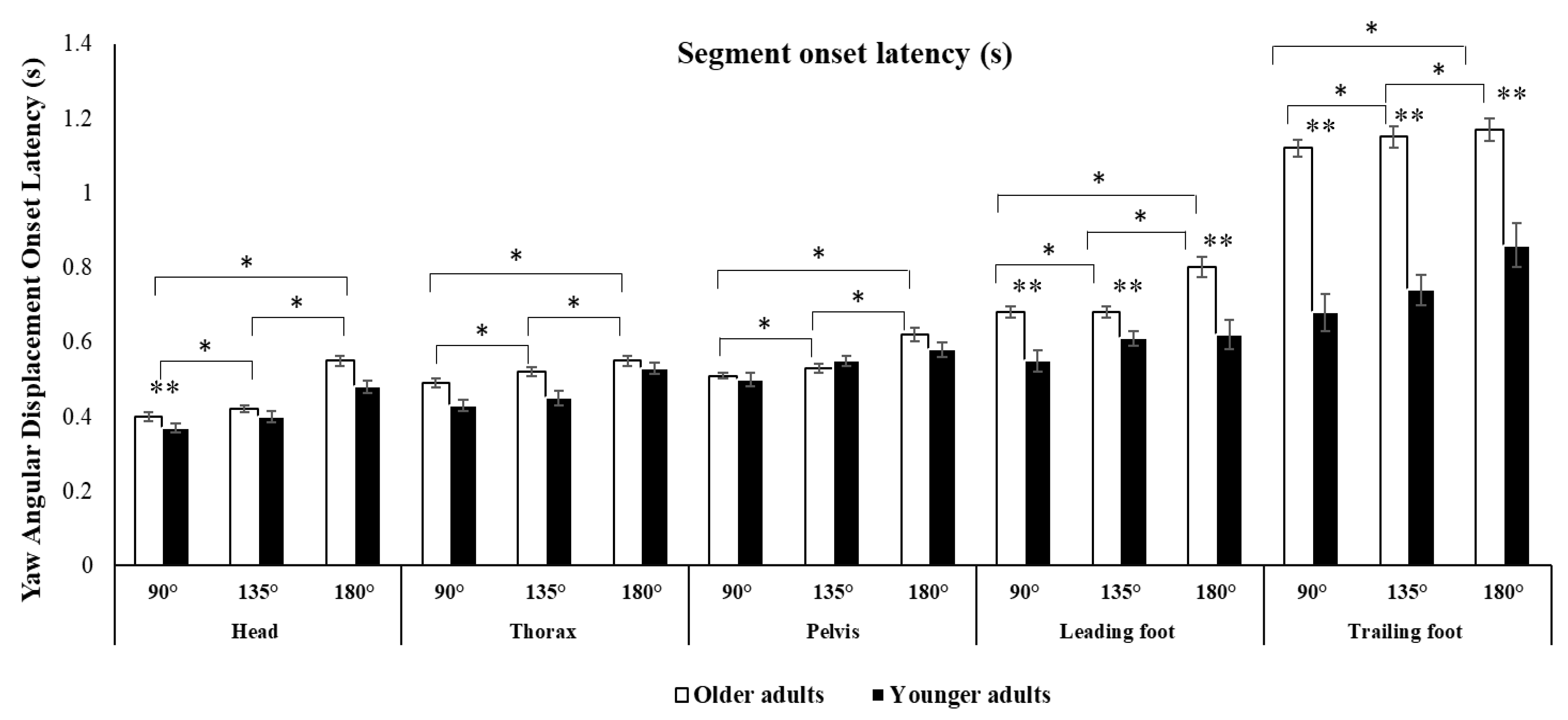Applsci 12 05474 g002