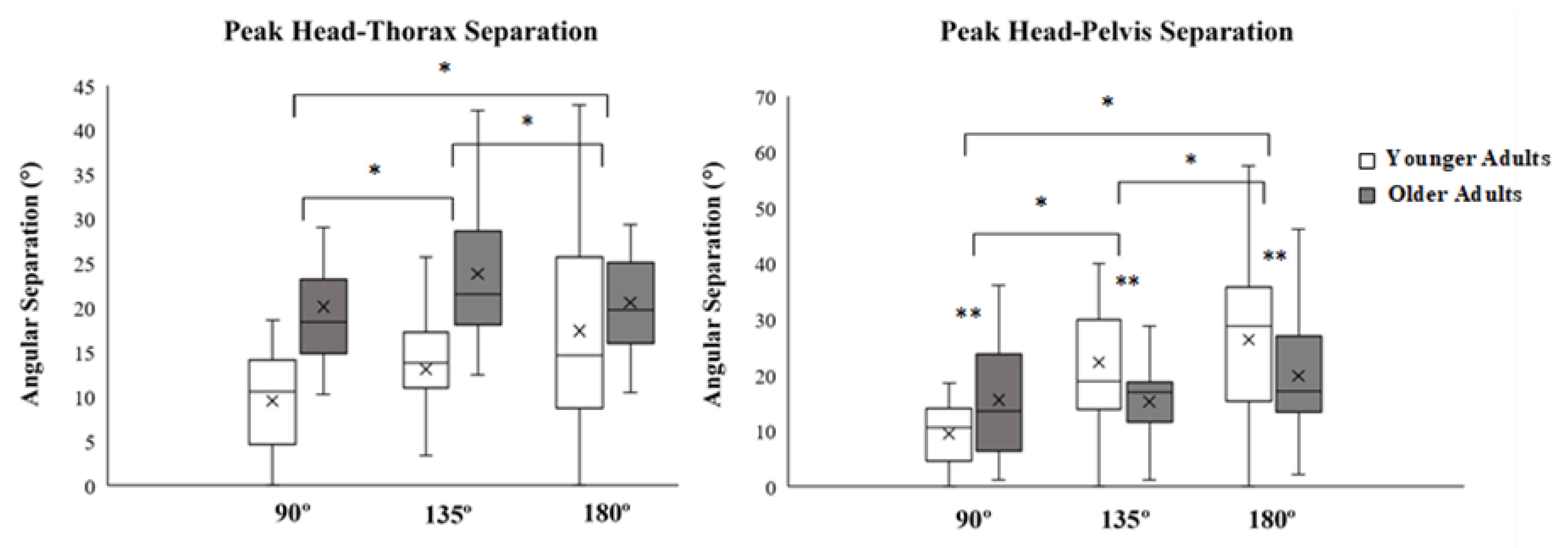 Applsci 12 05474 g003